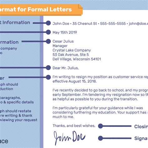 letter thru sample|Writing a Formal Letter—A Quick Guide .